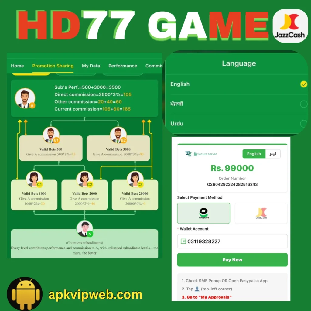 HD77 Game